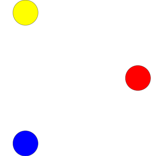 representing phasors instead of dots