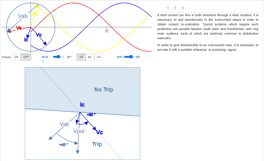 Directional Overcurrent Course Image