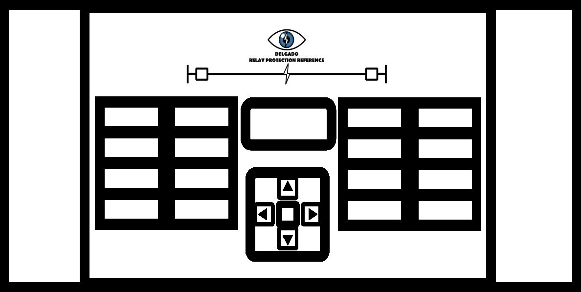 Basic Principles of Relay Protection