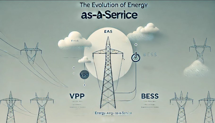 The evolution of Energy as a Service (EaaS)